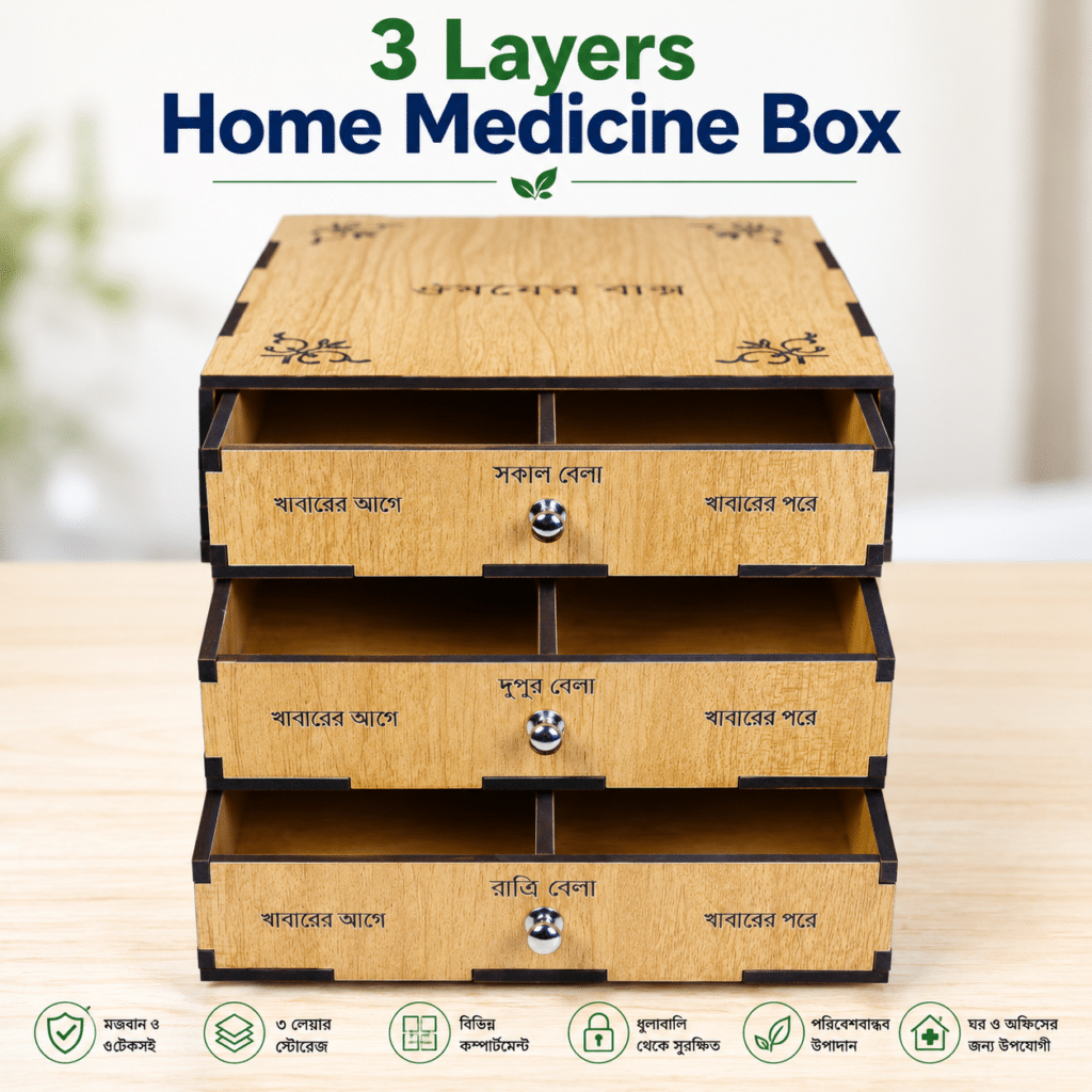 3 Layers Home Medicine Box